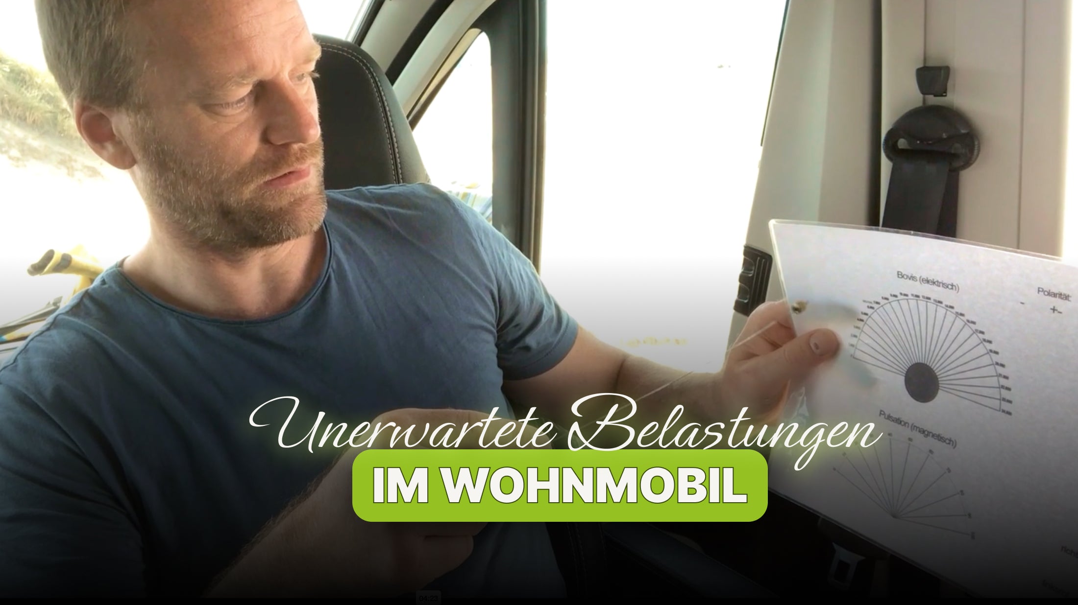 Video laden: Unerwartete Belastung im Wohnmobil