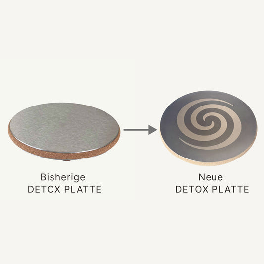 DETOX PLATTE Upgrade